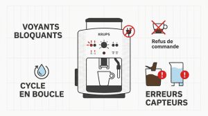 Réinitialiser une machine Krups : comment tout débloquer